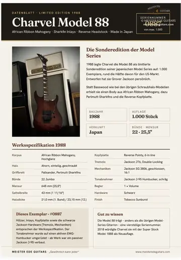 Charvel Model 88 Limited Edition Tobacco Sunburst #0887 (1988) Photo 2